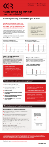 Infographic_Processing of Refugees in Africa